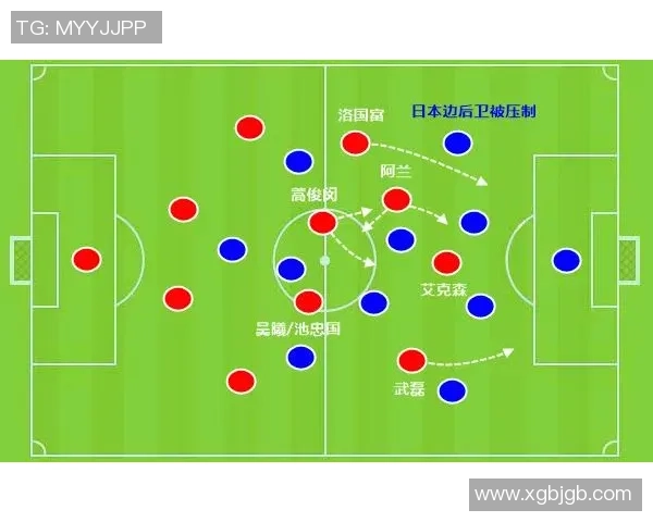 南京篮球队与杭州篮球队赛后复盘战术分析与关键表现探讨 南京篮球队与杭州篮球队赛后复盘战术分析与关键表现探讨