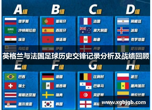 英格兰与法国足球历史交锋记录分析及战绩回顾