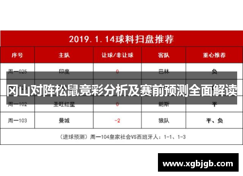 冈山对阵松鼠竞彩分析及赛前预测全面解读